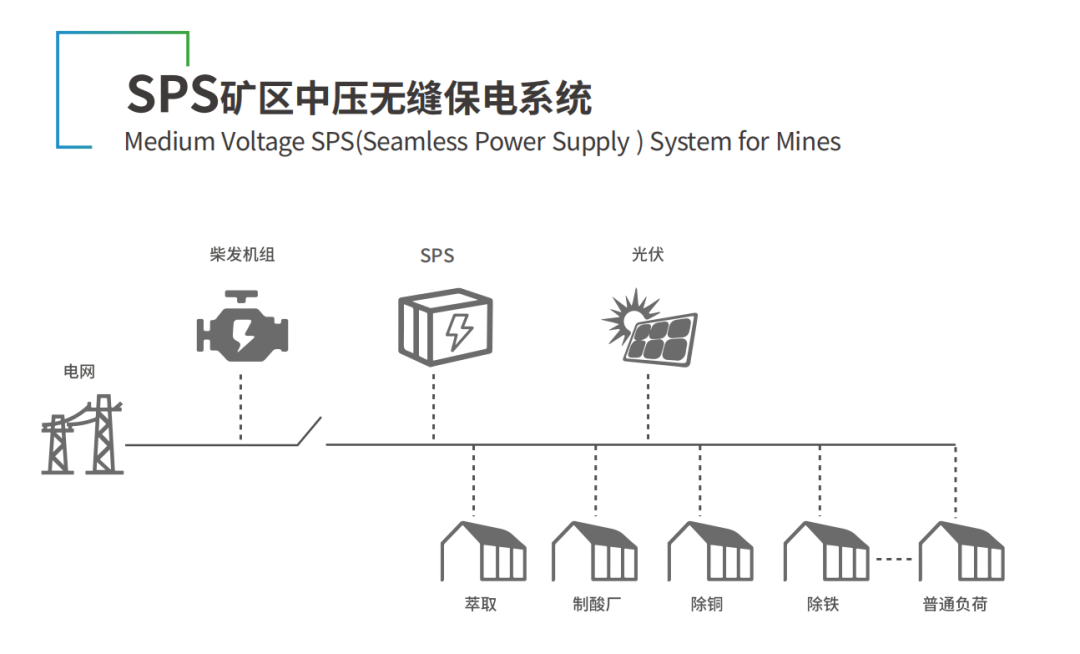 皖维高新:拟投资86819万元建设20MW80MWh用户侧储能系统项目(图1)