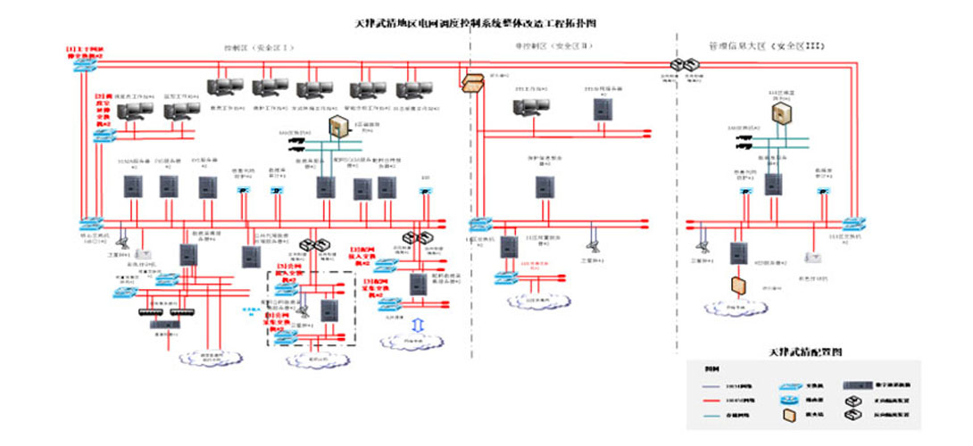 “编织”智慧低碳能源网助力雄安建设：未来城市能源范式的深度探索(图1)