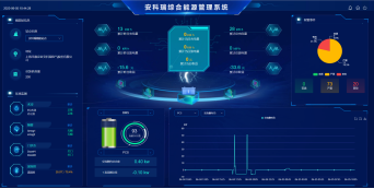 智能体政策持续加码多地抢滩智能经济新赛道(图1)