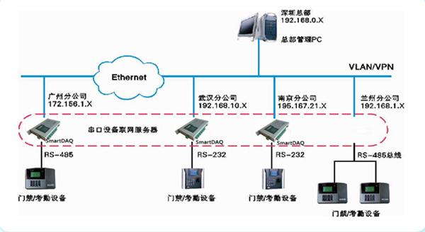 精准调度稳电网全力护航度夏峰(图1)