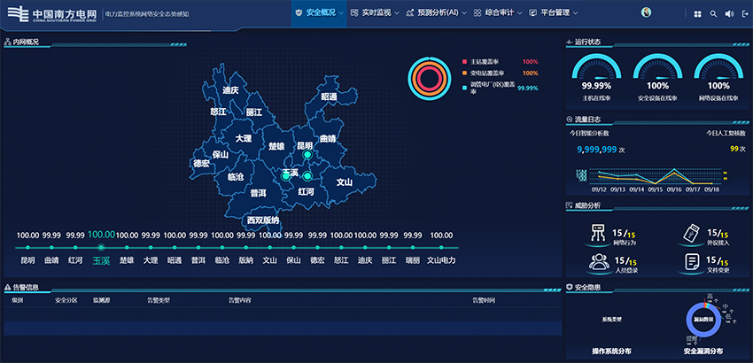 2026调度台厂家推荐电力调度台网络铁路指挥工业厂家优选指南!(图1)