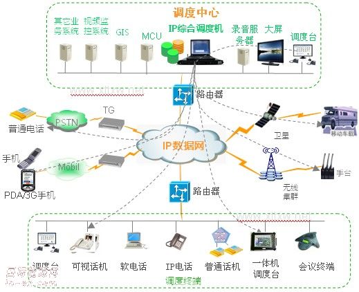高管动向|南网科技副总李爱民因集团内部工作变动辞职原定任期11月届满(图1)